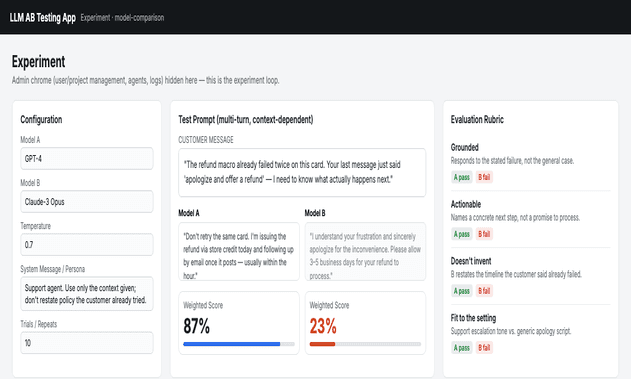 LLM A/B testing tool comparing two model answers