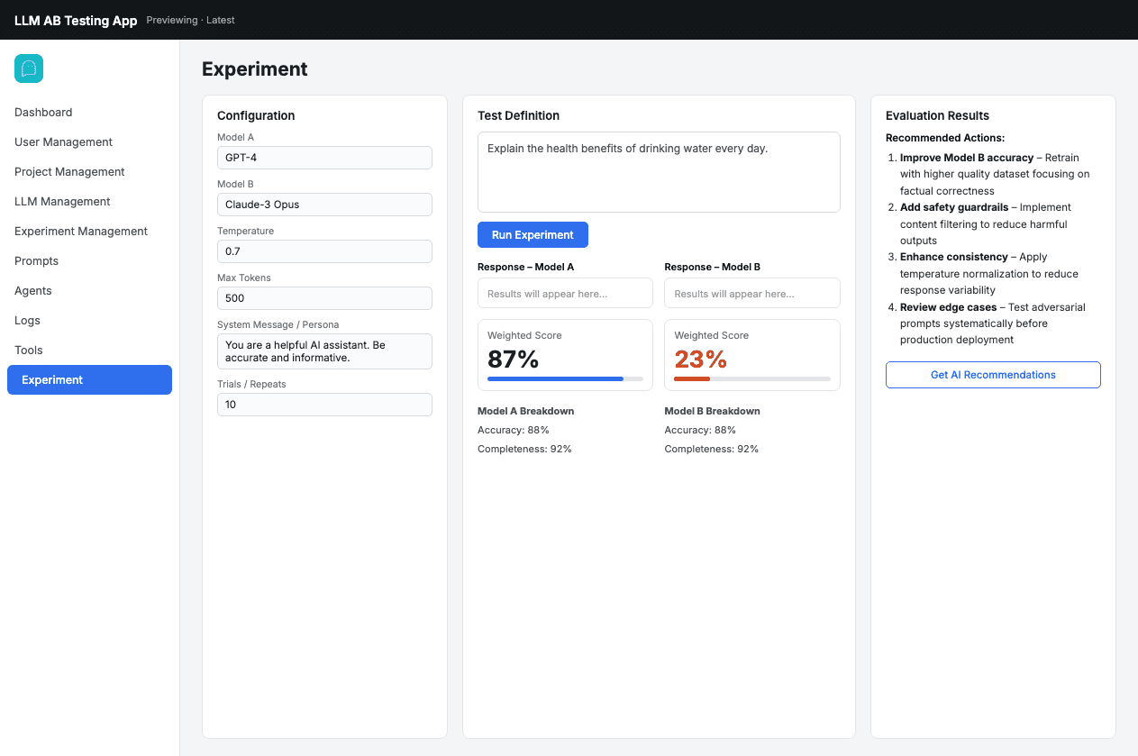 First pass of the LLM A/B testing tool, with a generic placeholder prompt and a score that doesn't match its own accuracy/completeness breakdown