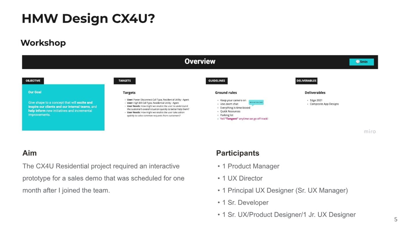 HMW Design CX4U workshop overview board with objective, targets, ground rules, and deliverables, plus the workshop aim and participant list
