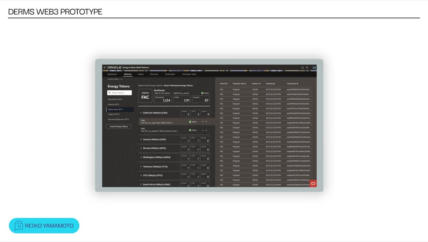 DERMs Web3 Prototype screen showing Energy Tokens and a transaction ledger table
