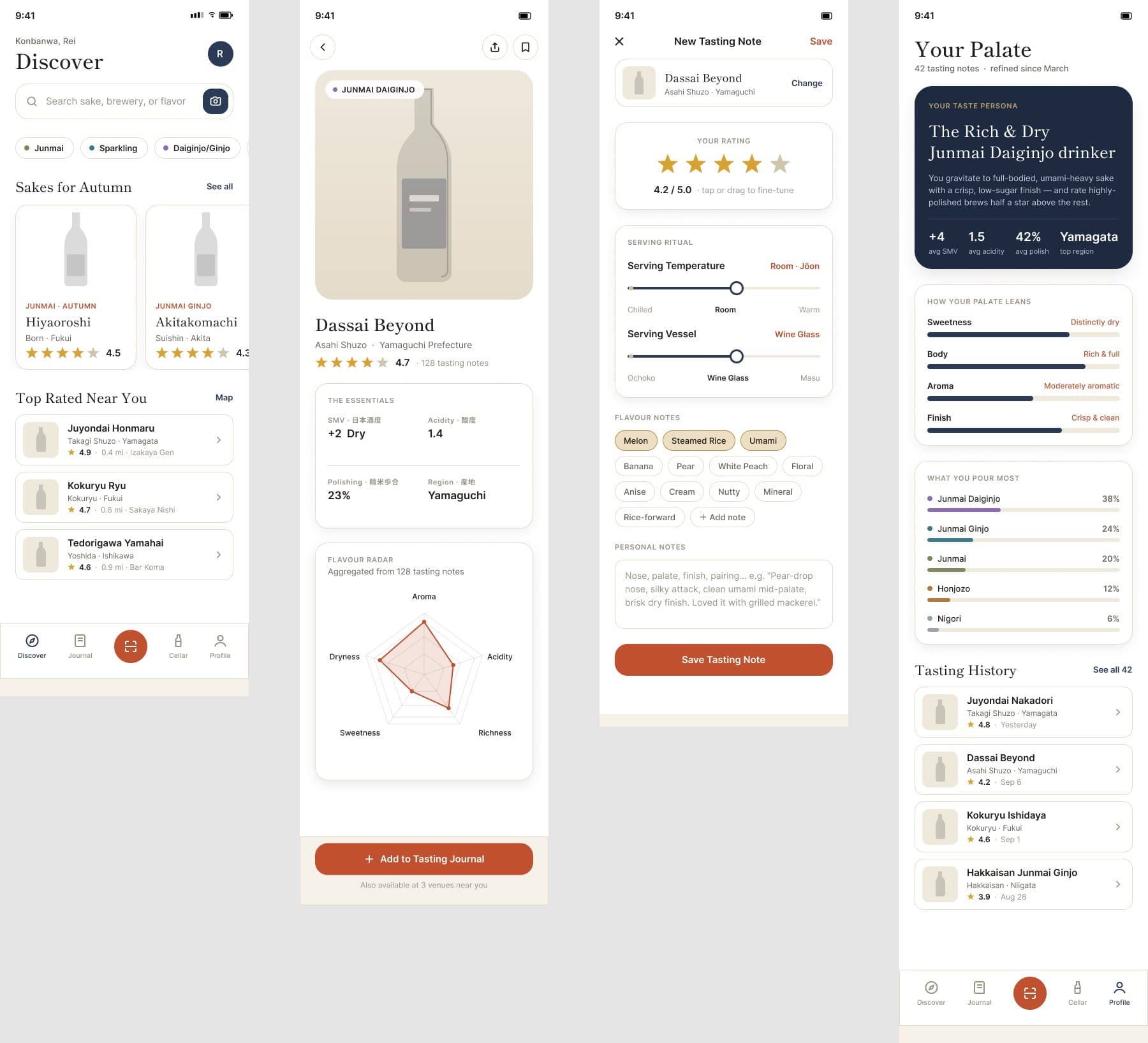 Figma mockups of the Discover, Sake Detail, Tasting Journal, and Taste Profile screens