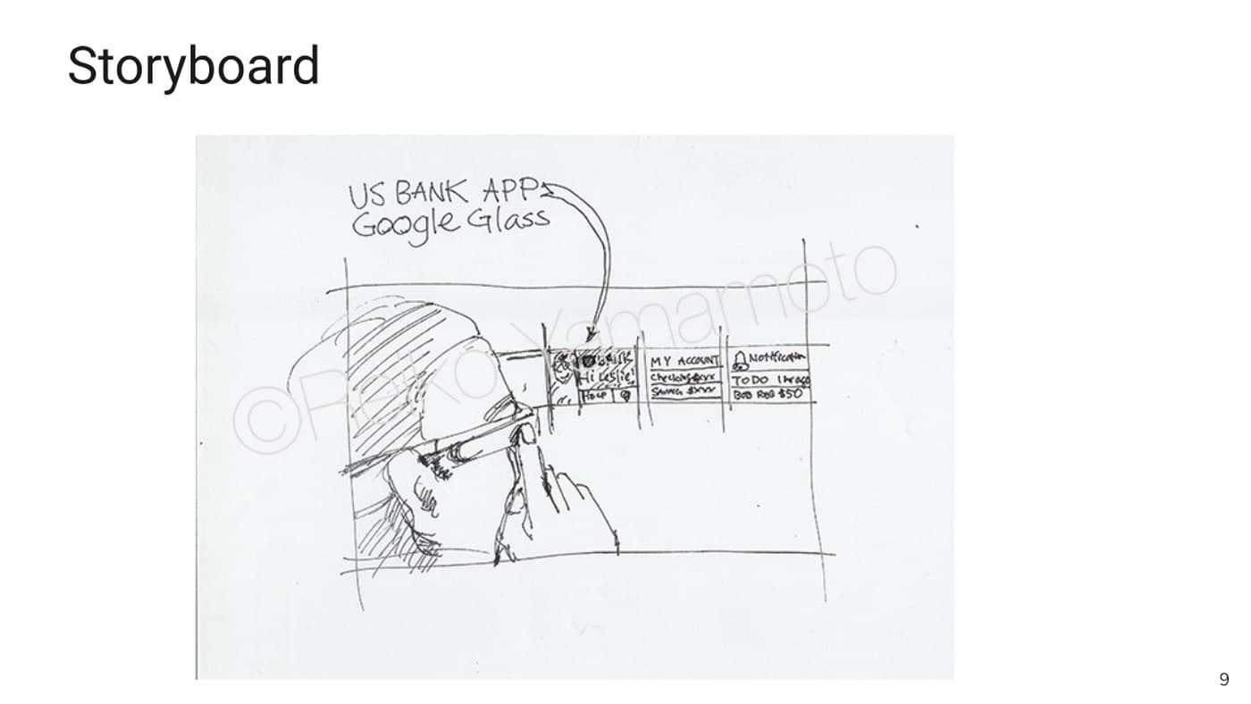 Hand-drawn storyboard sketch of a US Bank Google Glass app concept