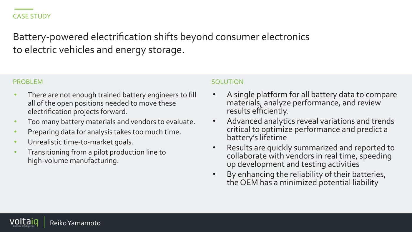 Voltaiq problem and solution slide describing the battery-data platform opportunity